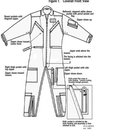 Women - Nomex Flight Suit, US Military CWU 27/P - Carter Industries Inc.