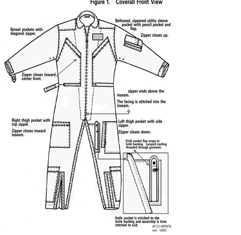 Cwu 27 P Flight Suit Size Chart